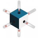 Blockstream lance la première sidechain