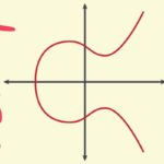 Vidéos du meetup Crypto Alsace