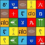 រីករាយបុណ្យណូអែល