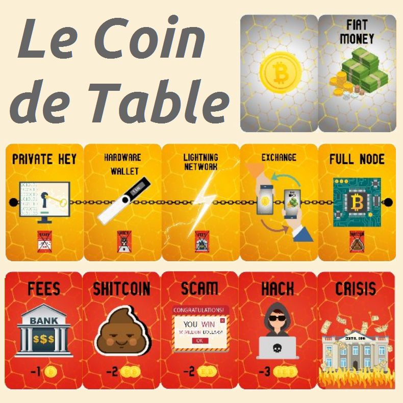 The Game jeu de société - Le Coin du Jeu