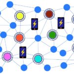 Vidéo : Trampoline Routing – Questions/réponses en français