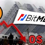 Crypto Sisyphe : Analyse du krach du 12 mars 2020