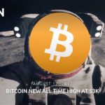 Bitcoin Zap : HAPPY HALVING 2020