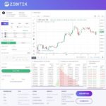 Zebitex V2 est arrivé