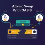 OASIS – Atomic swaps crypto/euro
