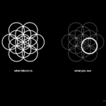 Je ne comprends pas Bitcoin et je m’en fiche