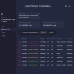 Un tableau de bord pour Lightning Loop