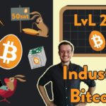 Découvre Bitcoin : L’industrie du bitcoin