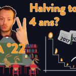 Découvre Bitcoin : Pourquoi un Halving tous les 4 ans ?