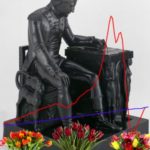 Un bon croquis, vraiment ?