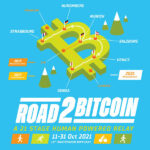 Road2Bitcoin : Une course en 21 étapes entre Gênes et Strasbourg