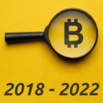 Evolution du profil des lecteurs de bitcoin.fr entre 2018 et de 2022
