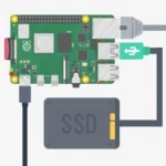 Rencontre à Toulouse : Monter un noeud Bitcoin