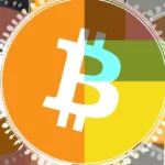 Quatrième halving de Bitcoin !