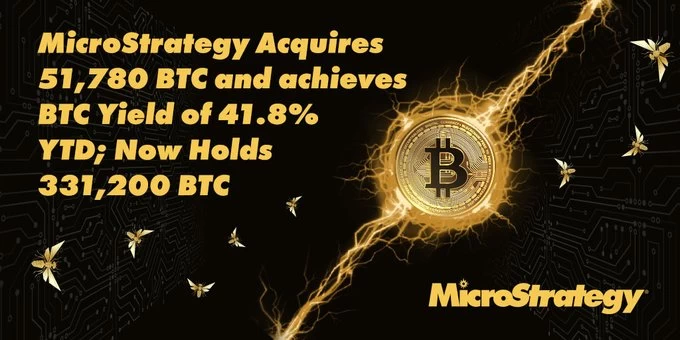 MicroStrategy poursuit son offensive avec un achat massif de bitcoins