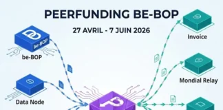 be-BOP lance une campagne de peerfunding pour développer PipeliNostr
