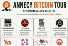 Annecy Bitcoin Tour
