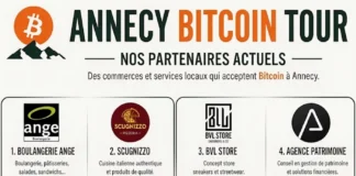 Annecy Bitcoin Tour
